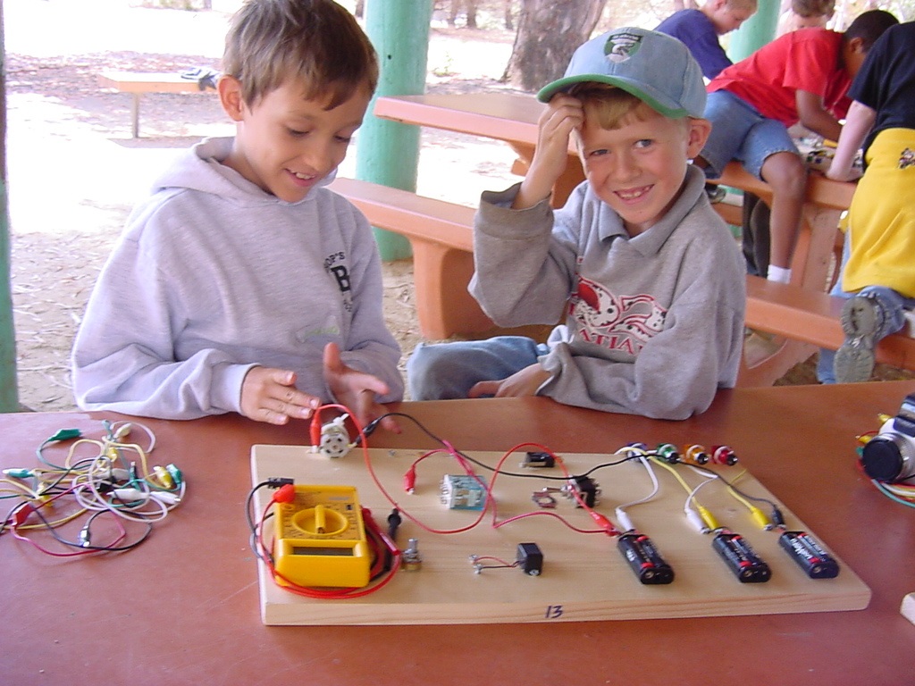 Supercharged Science Fair DL — Supercharged Science OPT